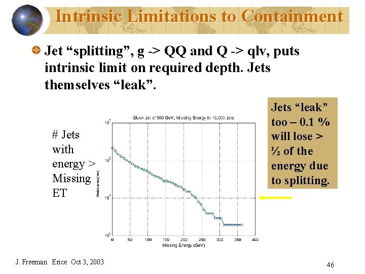 Intrinsic Limitations to Containment Jet “splitting”, g -> QQ and Q -> qlv, puts