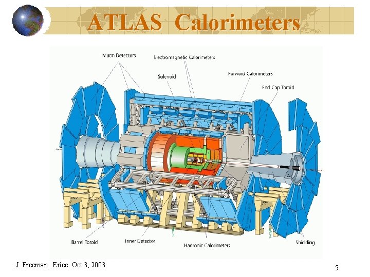 ATLAS Calorimeters J. Freeman Erice Oct 3, 2003 5 