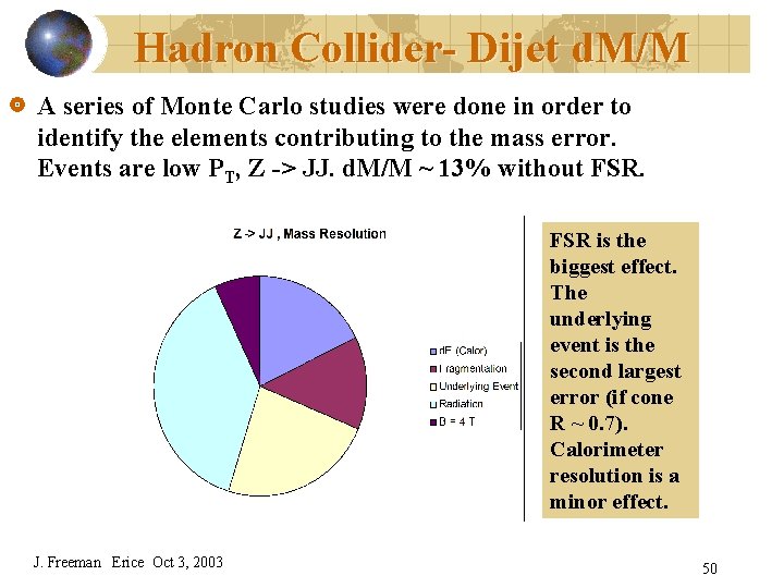 Hadron Collider- Dijet d. M/M A series of Monte Carlo studies were done in