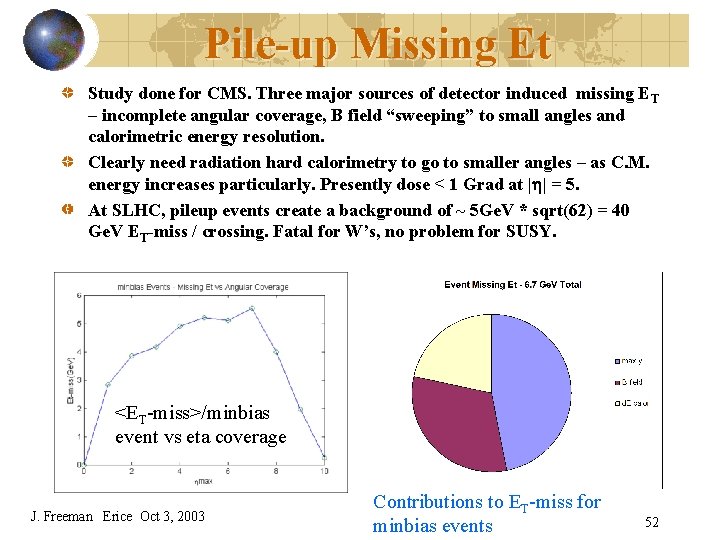 Pile-up Missing Et Study done for CMS. Three major sources of detector induced missing