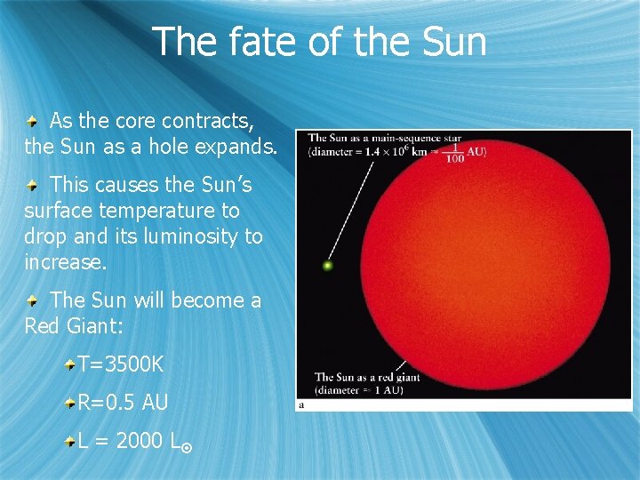 The fate of the Sun As the core contracts, the Sun as a hole