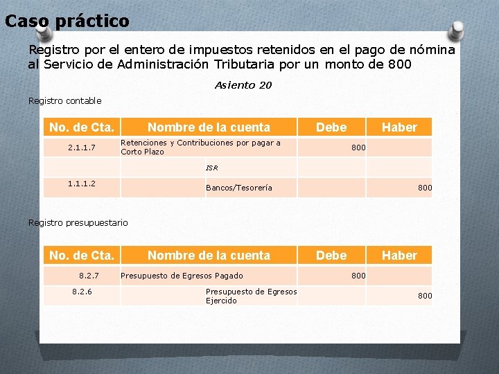 Caso práctico Registro por el entero de impuestos retenidos en el pago de nómina