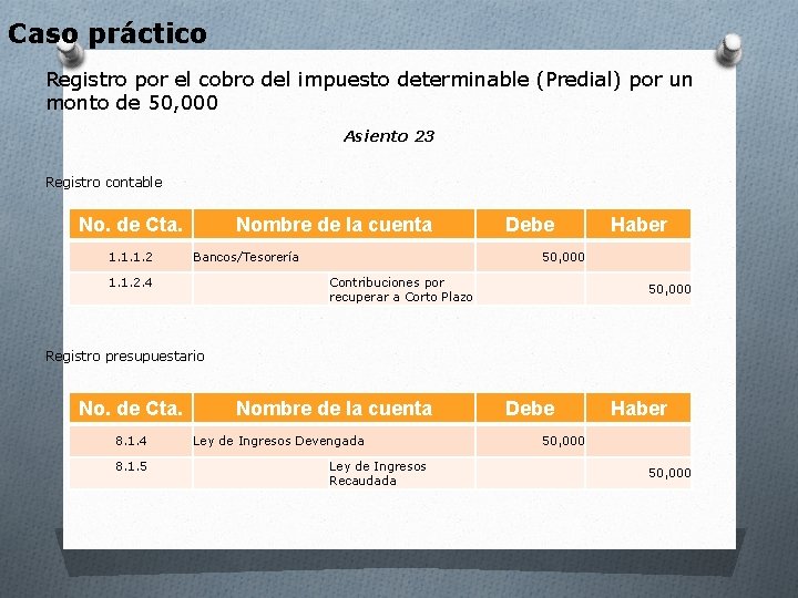 Caso práctico Registro por el cobro del impuesto determinable (Predial) por un monto de