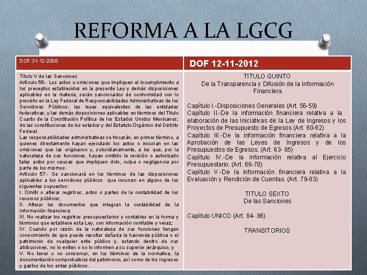 REFORMA A LA LGCG DOF 31 -12 -2008 Título V de las Sanciones Artículo