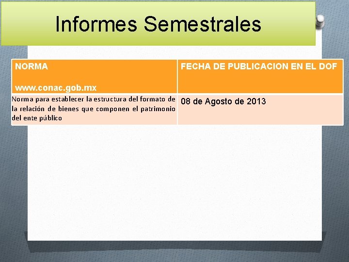 Informes Semestrales NORMA FECHA DE PUBLICACION EN EL DOF www. conac. gob. mx Norma