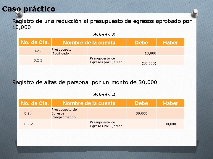 Caso práctico Registro de una reducción al presupuesto de egresos aprobado por 10, 000