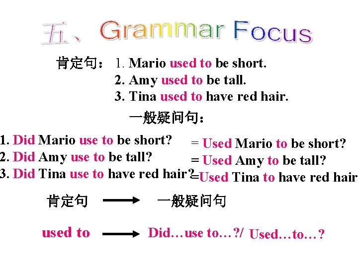 肯定句： 1. Mario used to be short. 2. Amy used to be tall. 3.