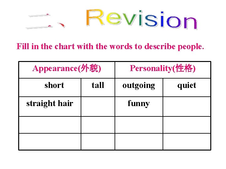 Fill in the chart with the words to describe people. Appearance(外貌) short straight hair