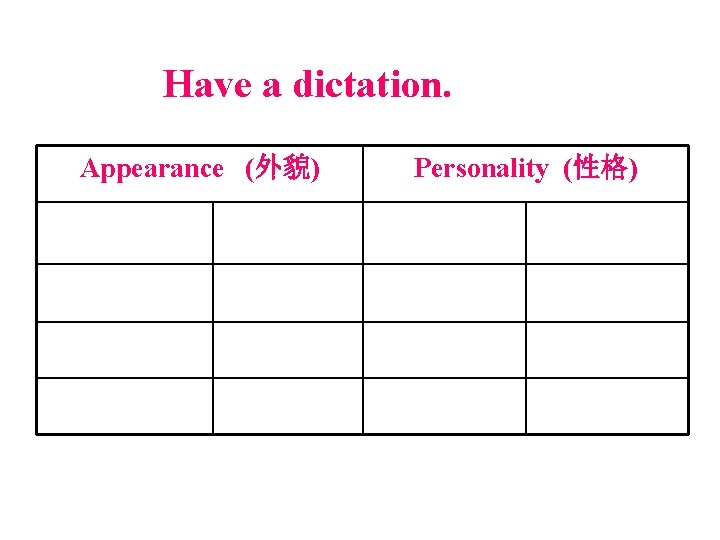 Have a dictation. Appearance (外貌) Personality (性格) 