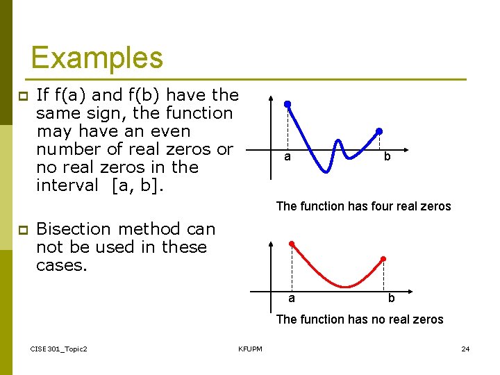 Examples p If f(a) and f(b) have the same sign, the function may have