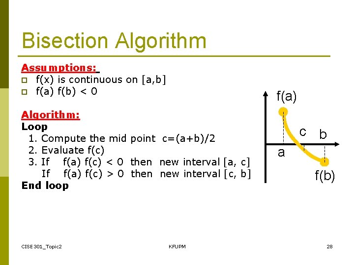 Bisection Algorithm Assumptions: p f(x) is continuous on [a, b] p f(a) f(b) <