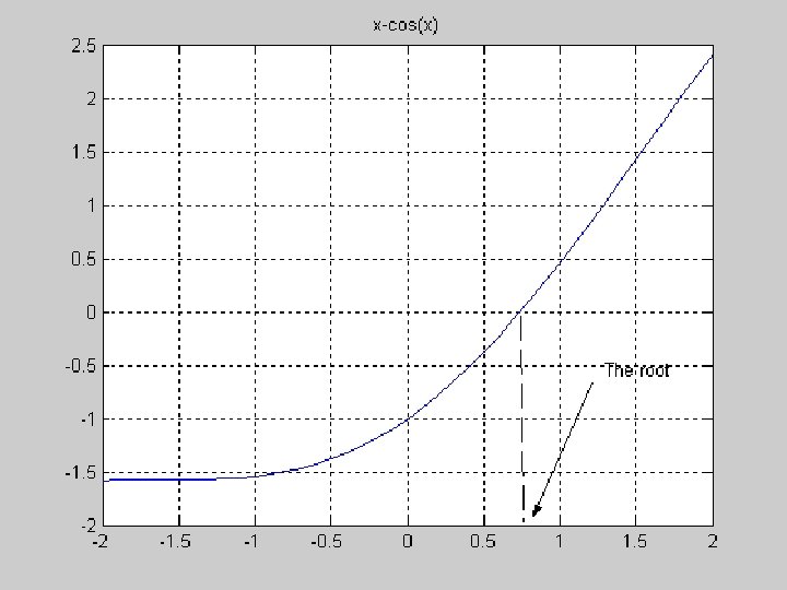 CISE 301_Topic 2 KFUPM 42 