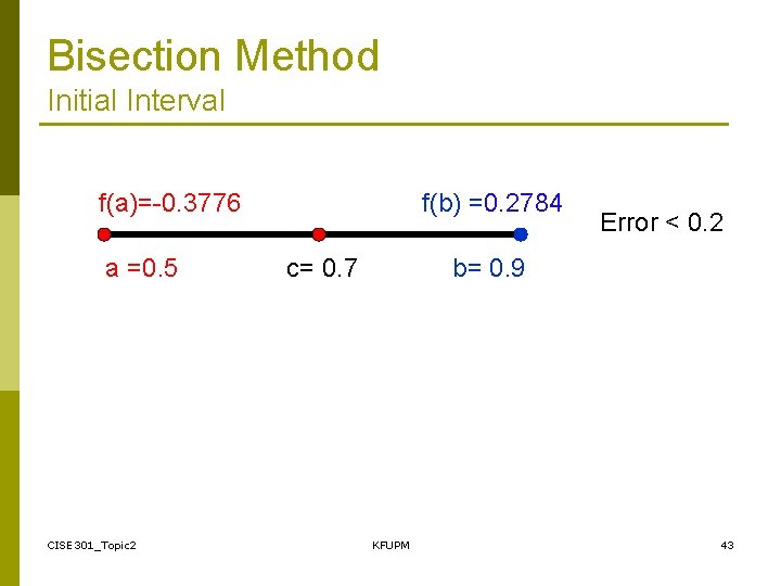 Bisection Method Initial Interval f(a)=-0. 3776 a =0. 5 CISE 301_Topic 2 f(b) =0.