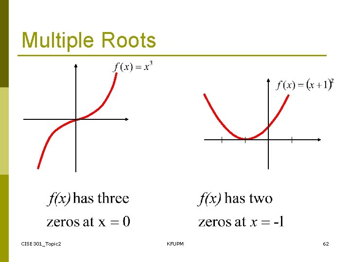 Multiple Roots CISE 301_Topic 2 KFUPM 62 
