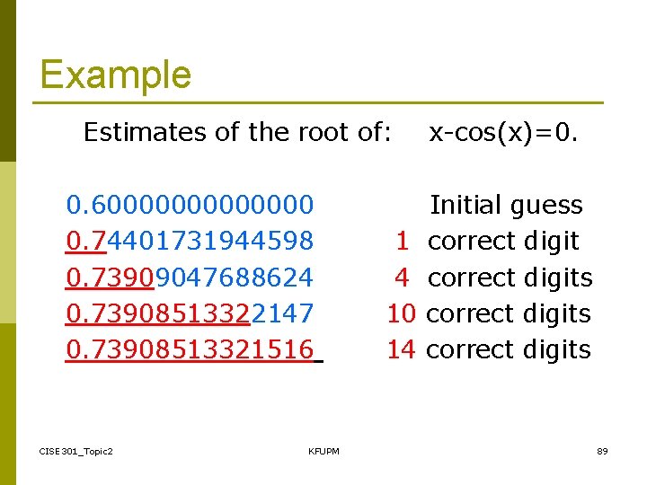 Example Estimates of the root of: 0. 60000000 0. 74401731944598 0. 73909047688624 0. 73908513322147