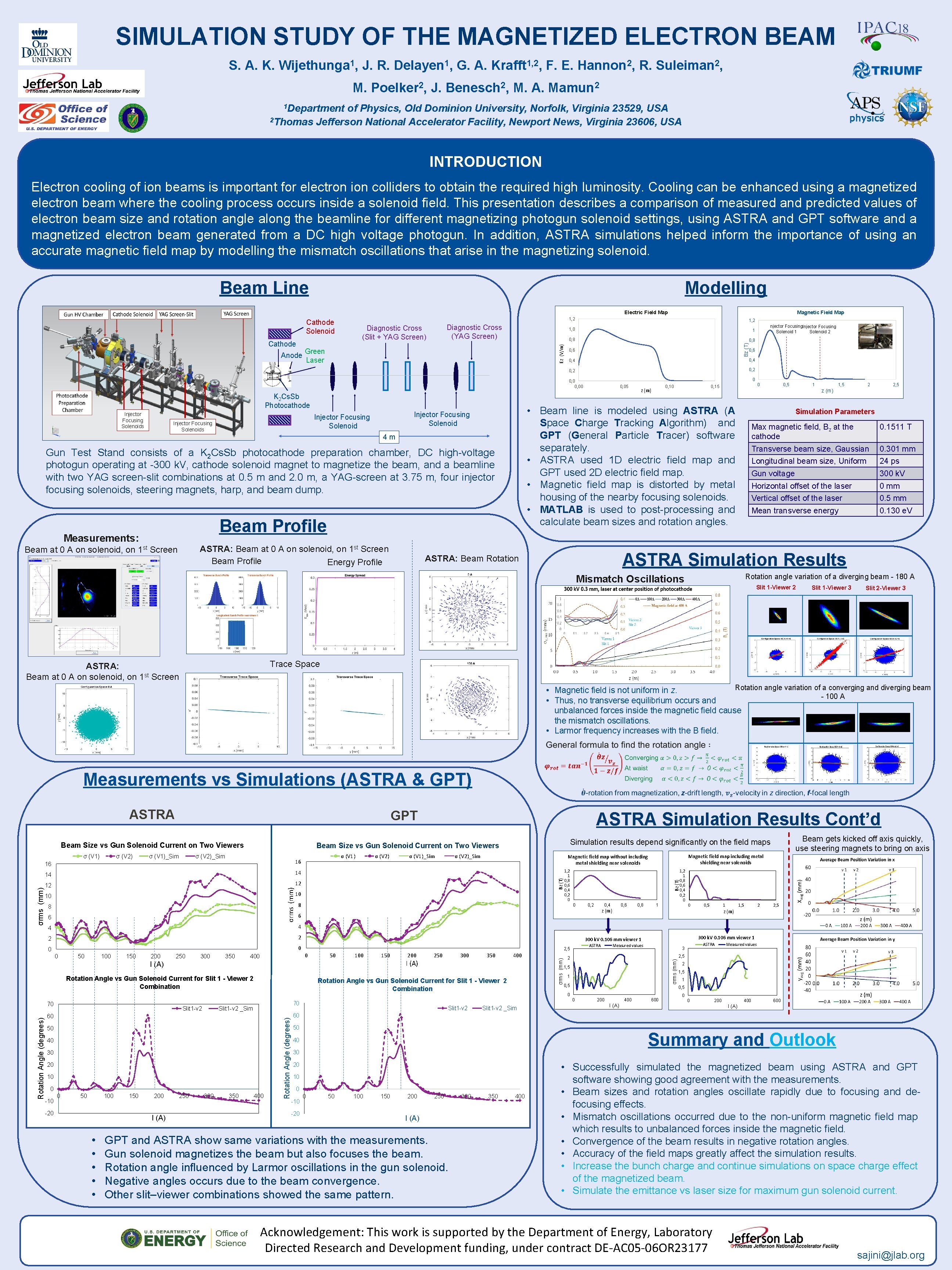 SIMULATION STUDY OF THE MAGNETIZED ELECTRON BEAM S. A. K. Wijethunga 1, J. R.