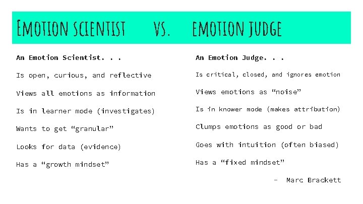 Emotion scientist vs. emotion judge An Emotion Scientist. . . An Emotion Judge. .