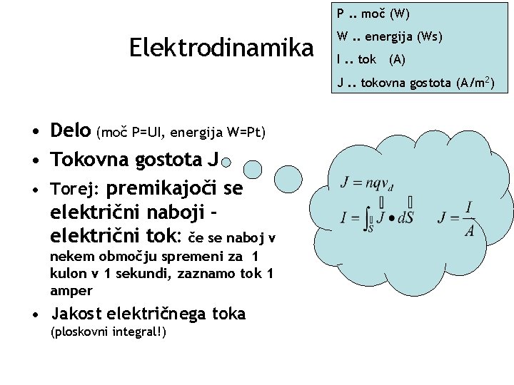 P. . moč (W) Elektrodinamika W. . energija (Ws) I. . tok (A) J.