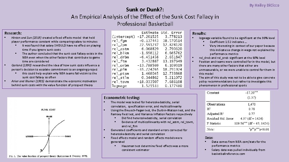 Sunk or Dunk? : An Empirical Analysis of the Effect of the Sunk Cost