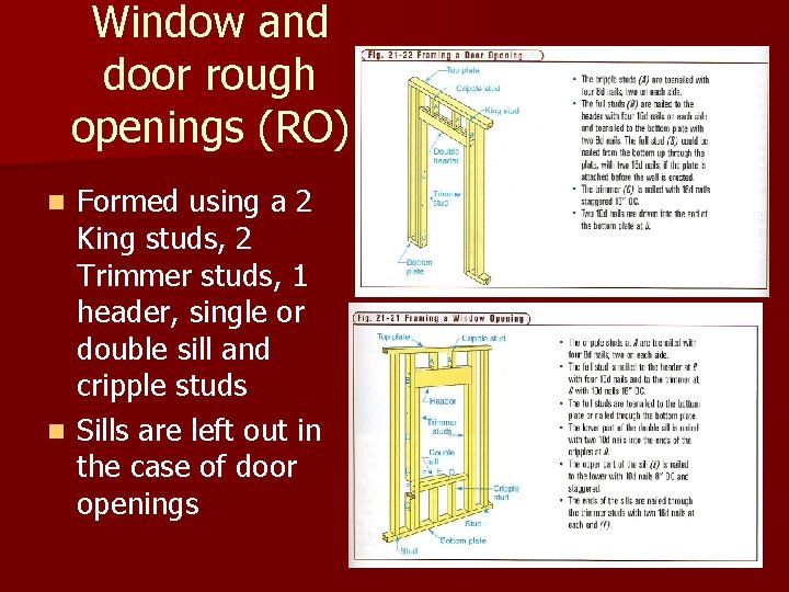 Window and door rough openings (RO) Formed using a 2 King studs, 2 Trimmer
