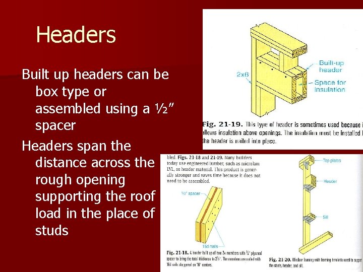 Headers Built up headers can be box type or assembled using a ½” spacer