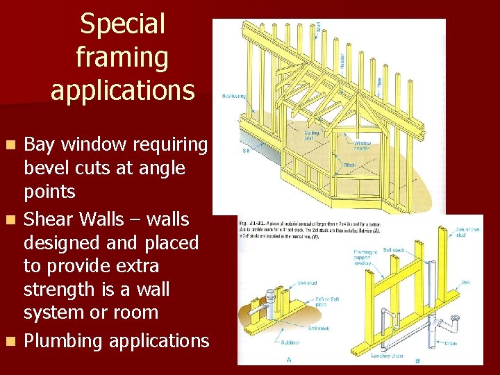 Special framing applications Bay window requiring bevel cuts at angle points n Shear Walls