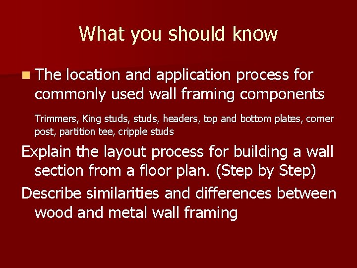 What you should know n The location and application process for commonly used wall