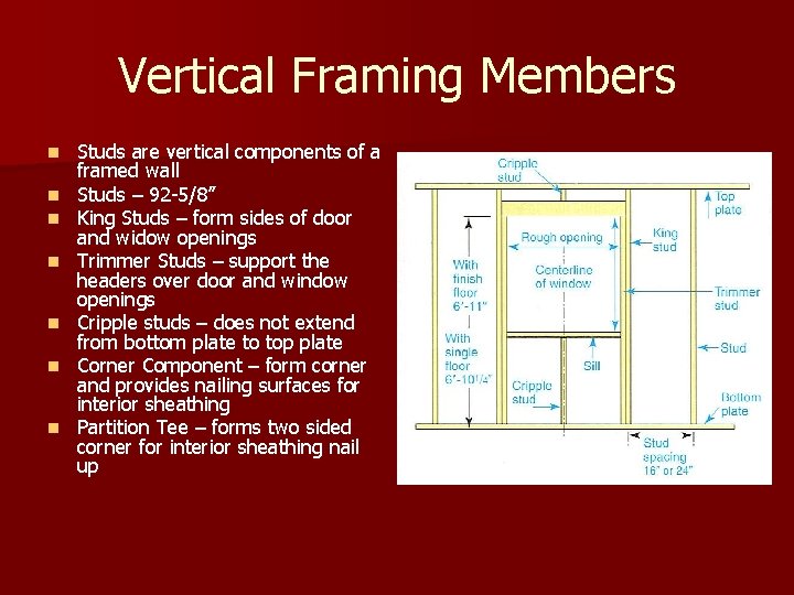 Vertical Framing Members n n n n Studs are vertical components of a framed