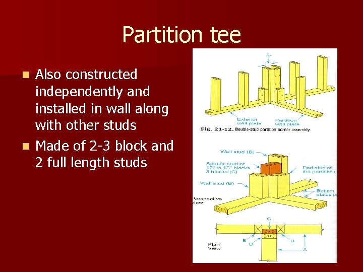 Partition tee Also constructed independently and installed in wall along with other studs n