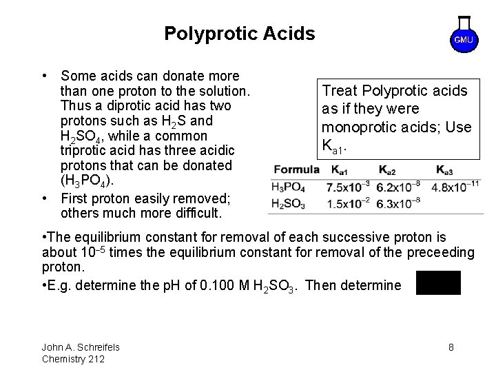 Chapter 17 AcidBase Equilibria 8 1 John A