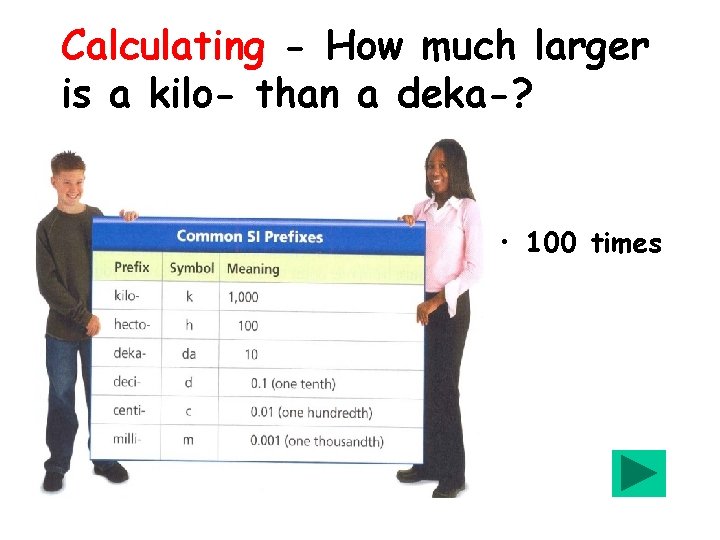 Calculating - How much larger is a kilo- than a deka-? • 100 times