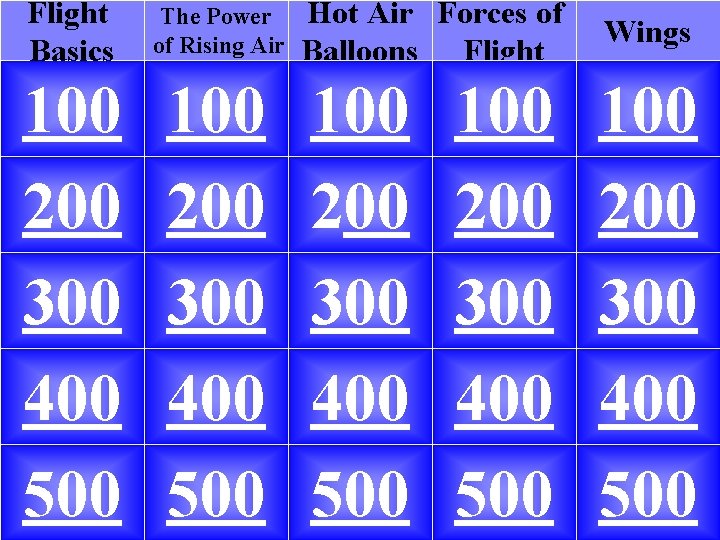 Flight Basics The Power of Rising Air 100 200 300 400 500 Hot Air