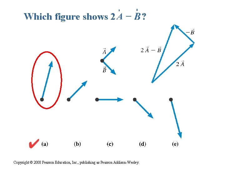 Which figure shows 2 − Copyright © 2008 Pearson Education, Inc. , publishing as