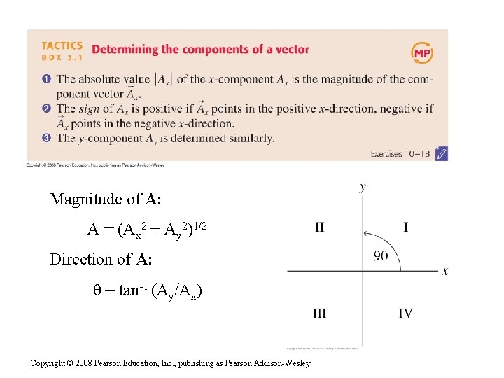 Magnitude of A: A = (Ax 2 + Ay 2)1/2 Direction of A: θ