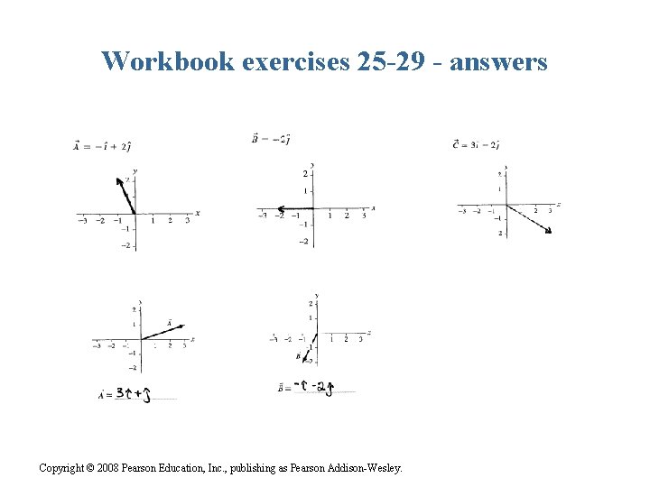 Workbook exercises 25 -29 - answers Copyright © 2008 Pearson Education, Inc. , publishing