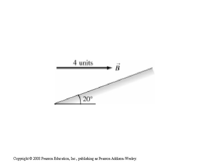 Copyright © 2008 Pearson Education, Inc. , publishing as Pearson Addison-Wesley. 