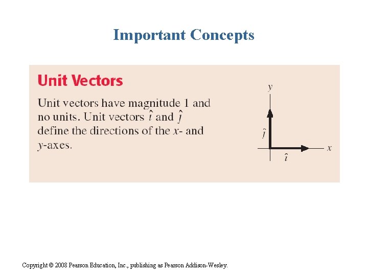 Important Concepts Copyright © 2008 Pearson Education, Inc. , publishing as Pearson Addison-Wesley. 