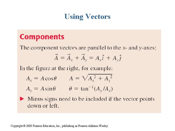 Using Vectors Copyright © 2008 Pearson Education, Inc. , publishing as Pearson Addison-Wesley. 