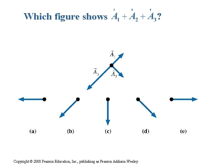 Which figure shows Copyright © 2008 Pearson Education, Inc. , publishing as Pearson Addison-Wesley.