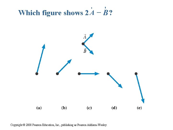 Which figure shows 2 − Copyright © 2008 Pearson Education, Inc. , publishing as