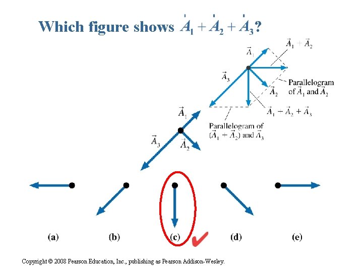 Which figure shows Copyright © 2008 Pearson Education, Inc. , publishing as Pearson Addison-Wesley.