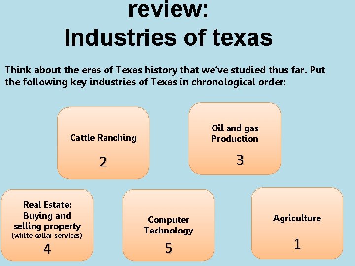 review: Industries of texas Think about the eras of Texas history that we’ve studied