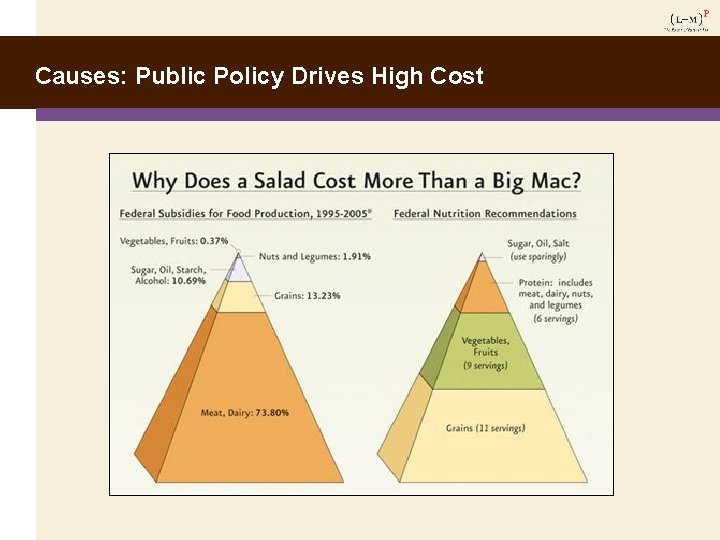 Causes: Public Policy Drives High Cost 