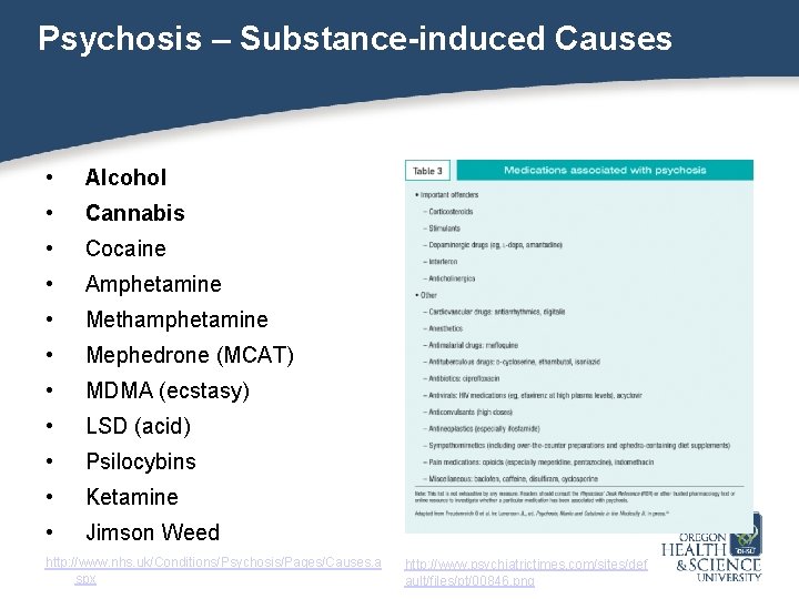 Psychosis – Substance-induced Causes • Alcohol • Cannabis • Cocaine • Amphetamine • Methamphetamine