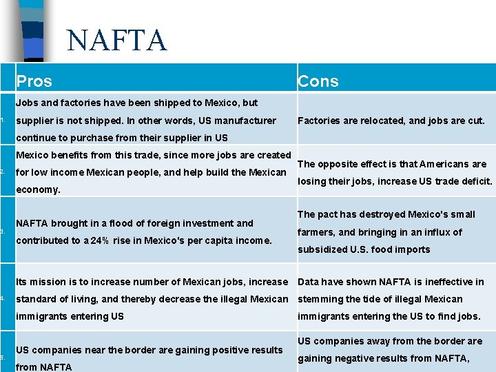 1. 2. 3. 4. 5. NAFTA Pros Cons Jobs and factories have been shipped