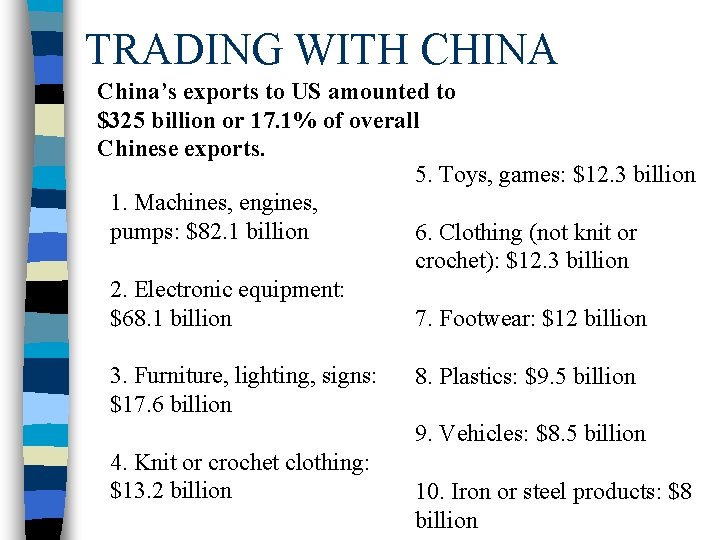 TRADING WITH CHINA China’s exports to US amounted to $325 billion or 17. 1%