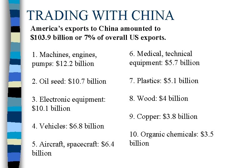 TRADING WITH CHINA America’s exports to China amounted to $103. 9 billion or 7%