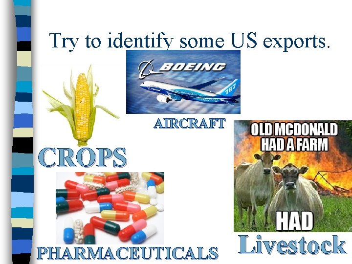 Try to identify some US exports. AIRCRAFT CROPS PHARMACEUTICALS Livestock 