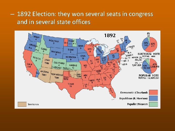 – 1892 Election: they won several seats in congress and in several state offices