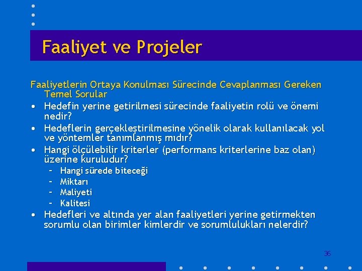 Faaliyet ve Projeler Faaliyetlerin Ortaya Konulması Sürecinde Cevaplanması Gereken Temel Sorular • Hedefin yerine